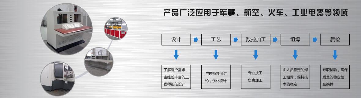 成都金生箱柜有限公司